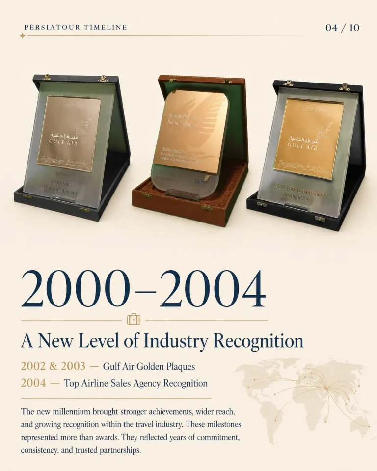2000